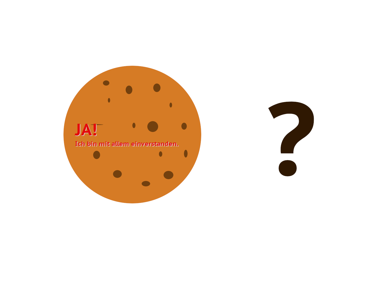 A cookie image with the text. "Yes, I want cookies.—Is everything allowed here?"